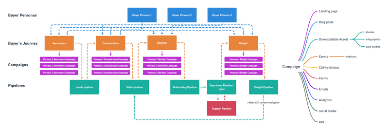 7e3bd0de-da81-416c-bde8-202f4e7fe0c1_2568x865